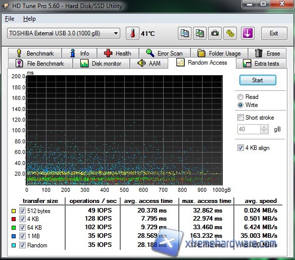 hdtune-4