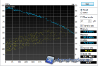 3.0_Rhdtune_WD2.5